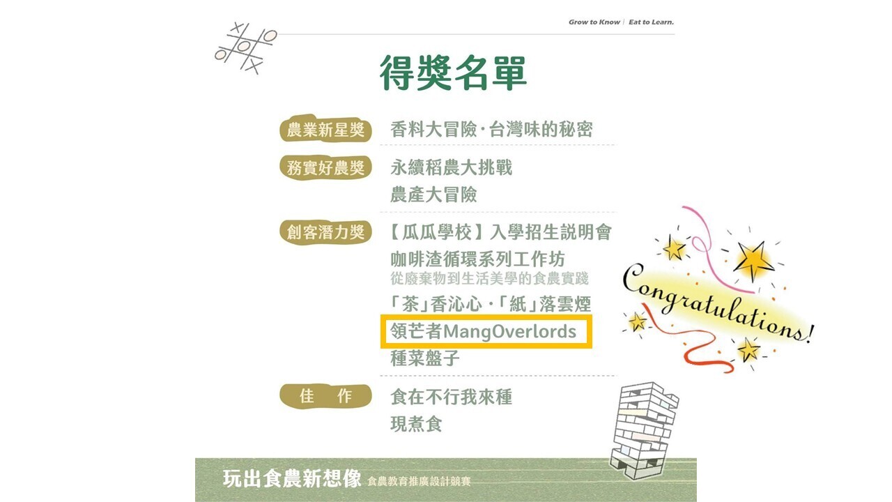 =恭賀=本系師生榮獲食農教育推廣設計競賽【創客潛力獎】圖片